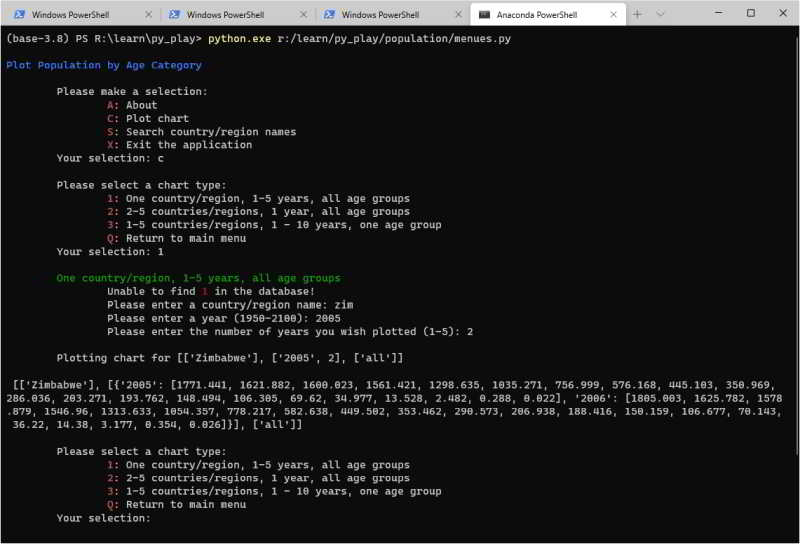 image of test displaying proposed data for above case