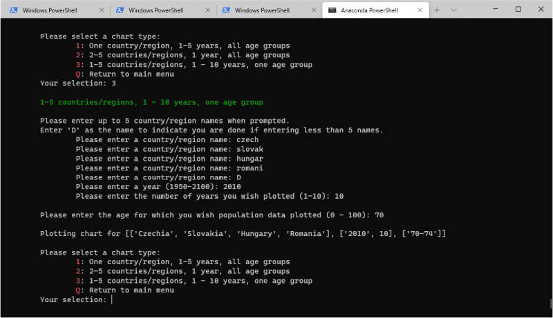 user terminal interaction with menu system for Type 3 chart