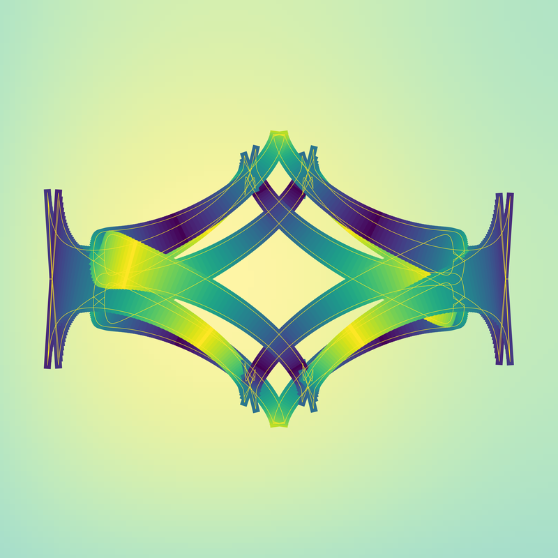 image of curves generated using the spirograph script over coloured backgrounds