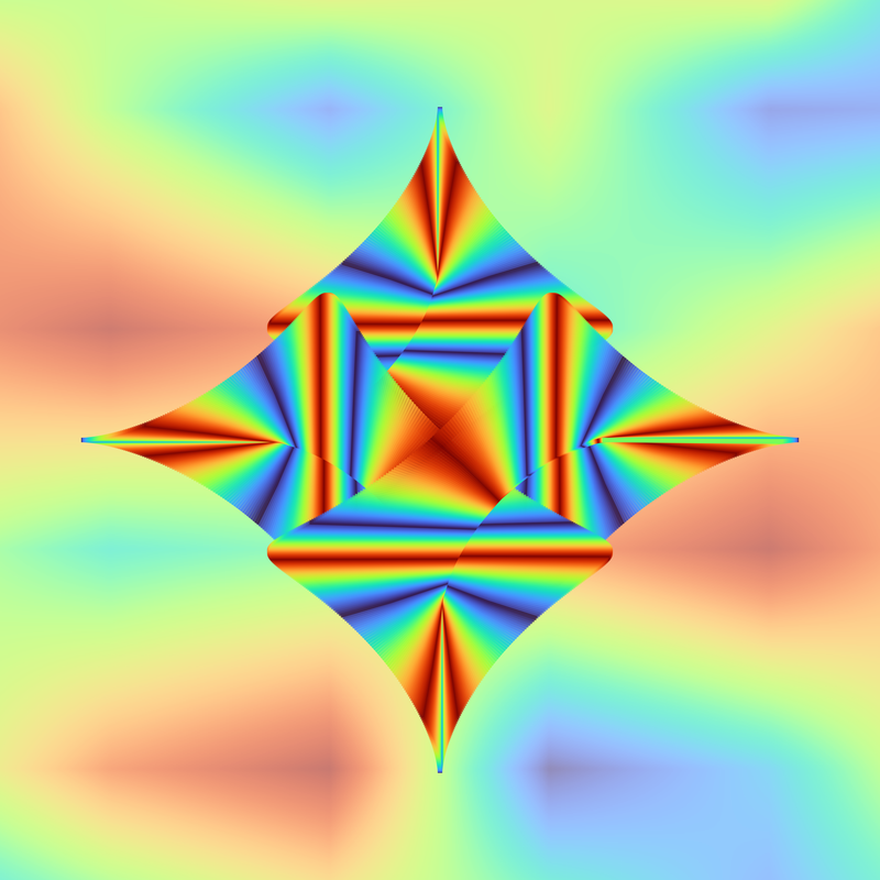 image of curves generated using the spirograph script over coloured backgrounds