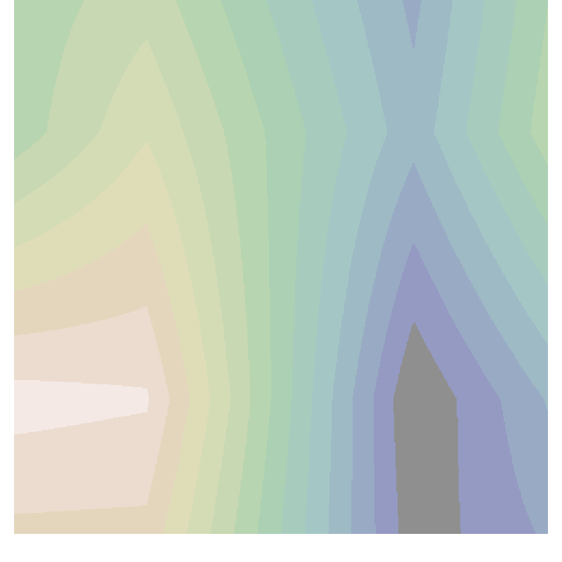 image of plot showing blotchy colour background using a custom qualitative colourmap