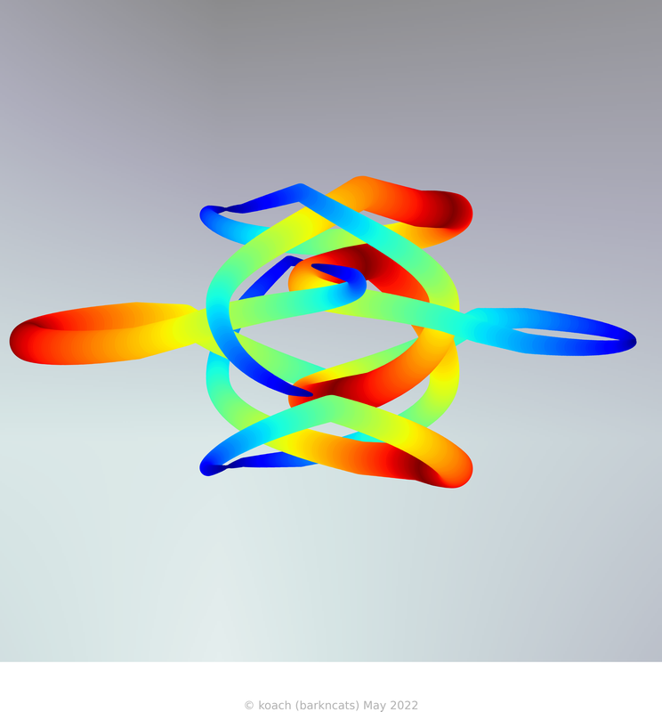 image using scatter plot to simulate cycling line width with fewer, longer cycles