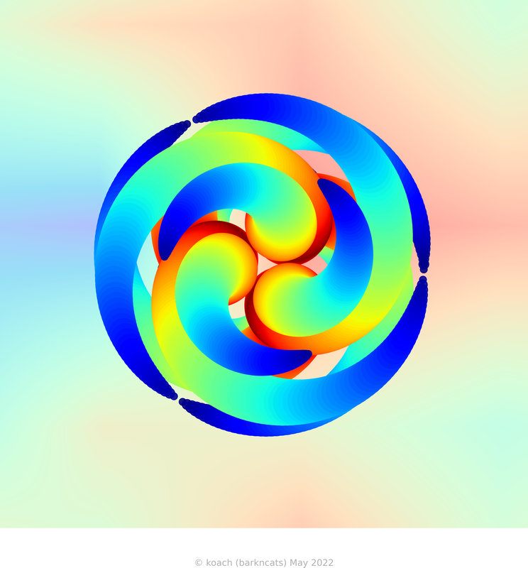 image using scatter plot to simulate cycling line width with fewer, longer cycles, random maximum marker sizes and shapes