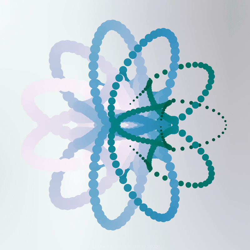 cycling line width image with attempt to improve symmetry
