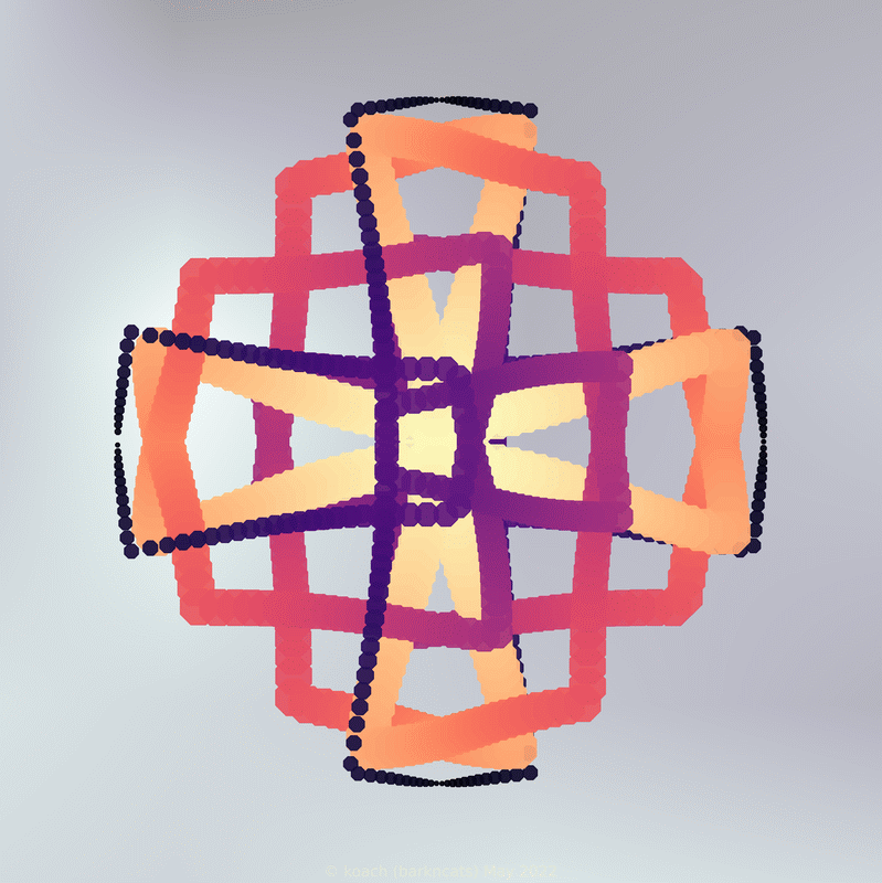 cycling line width image with attempt to improve symmetry