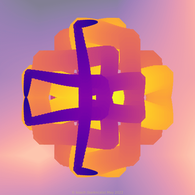 cycling line width image with attempt to improve symmetry