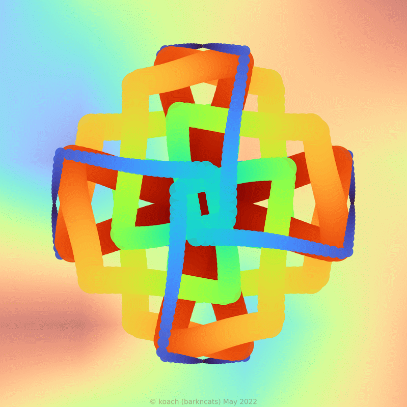 cycling line width image with attempt to improve symmetry