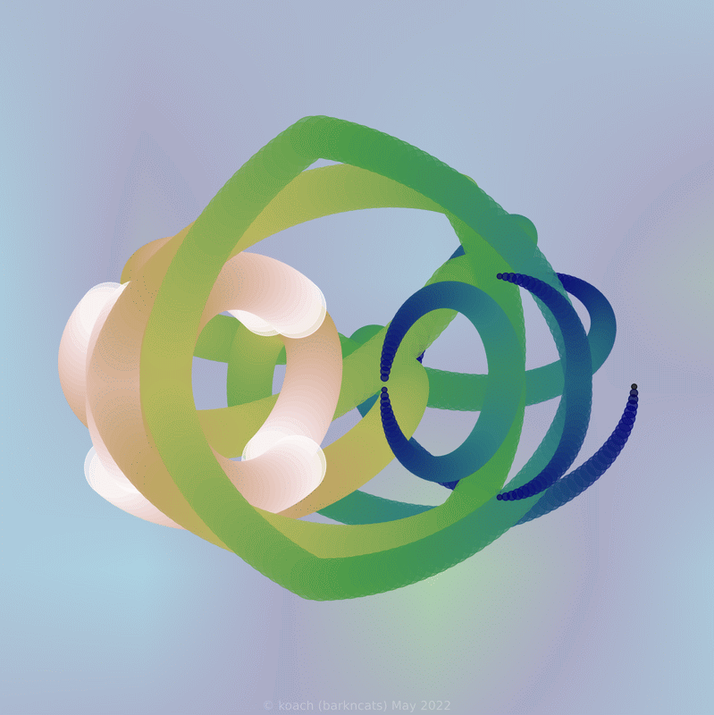 cycling line width image with attempt to improve symmetry