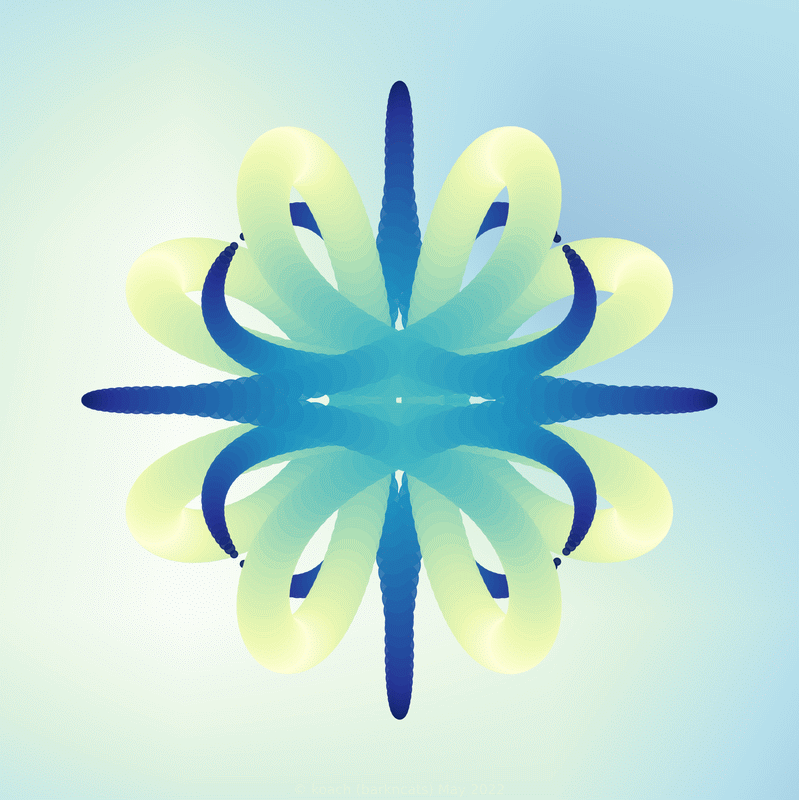 cycling line width image with attempt to improve symmetry