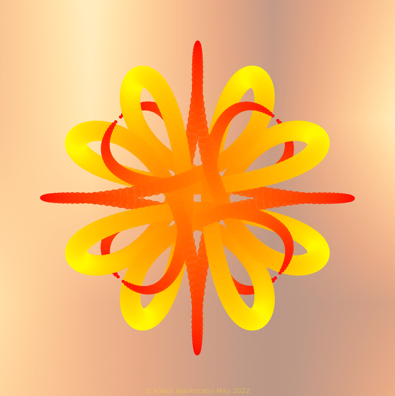cycling line width image with attempt to improve symmetry