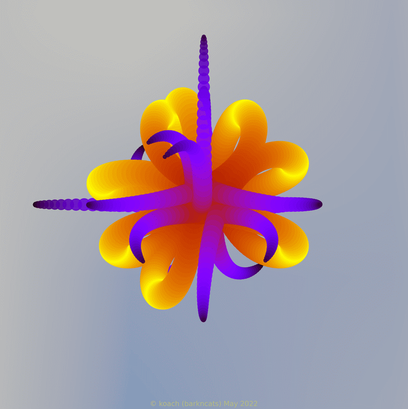 cycling line width image with attempt to improve symmetry