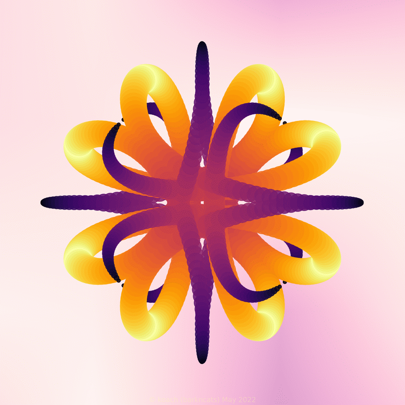 cycling line width image with attempt to improve symmetry