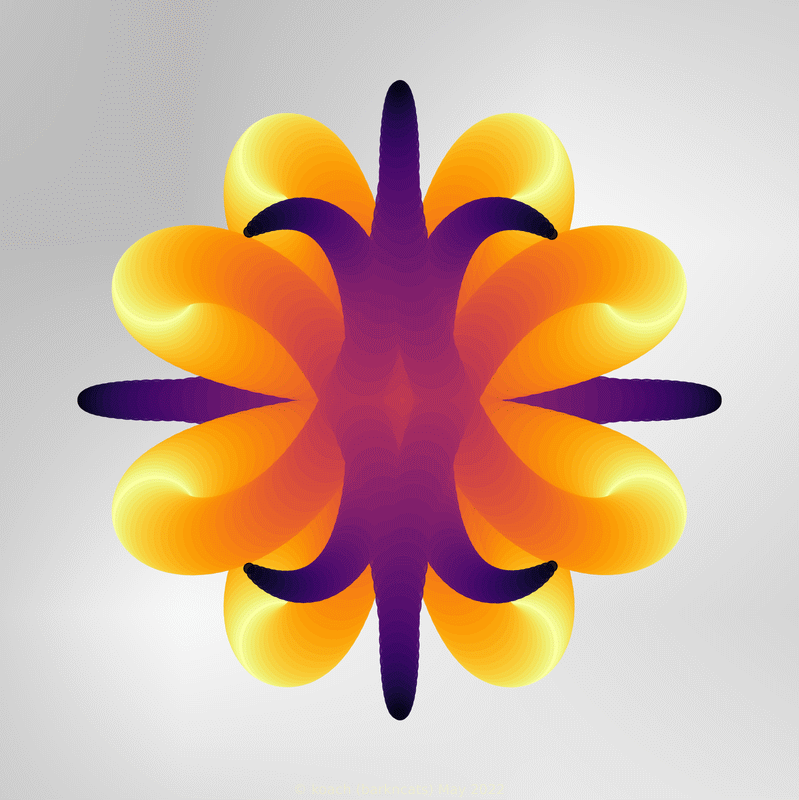 cycling line width image with attempt to improve symmetry