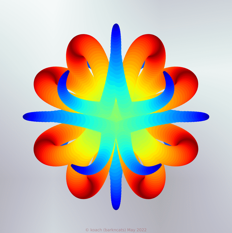 cycling line width image with attempt to improve symmetry