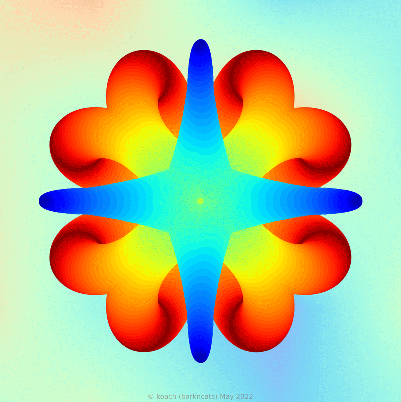 cycling line width image with attempt to improve symmetry