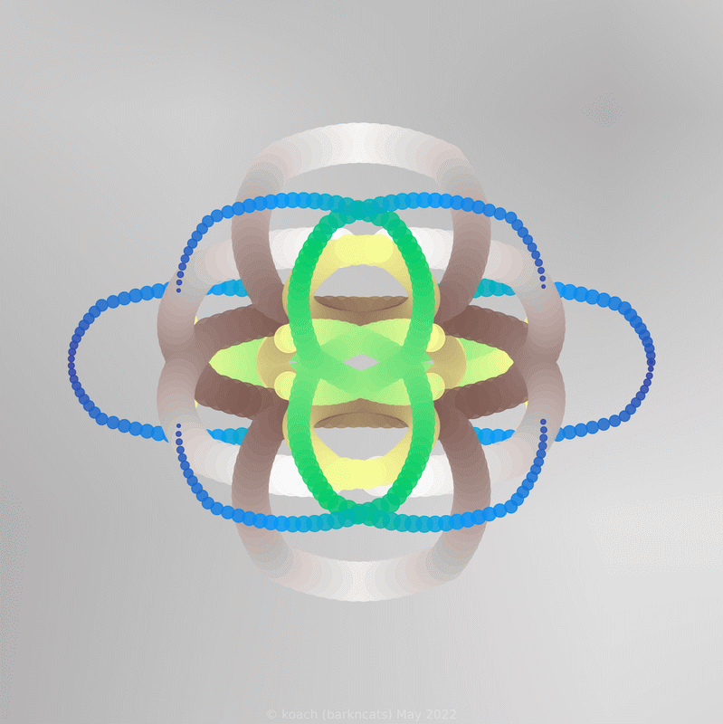 cycling line width image with attempt to improve symmetry using 16ths