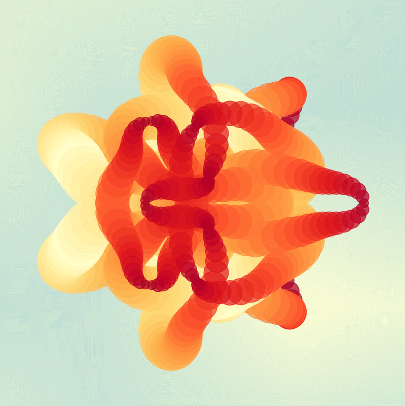 cycling line width image with attempt to improve symmetry using 16ths