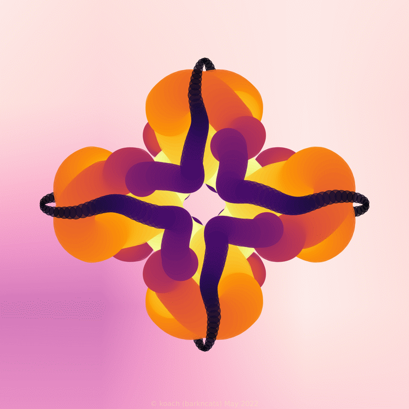 spiro image comparing various attempts at obtaining or removing symmetry