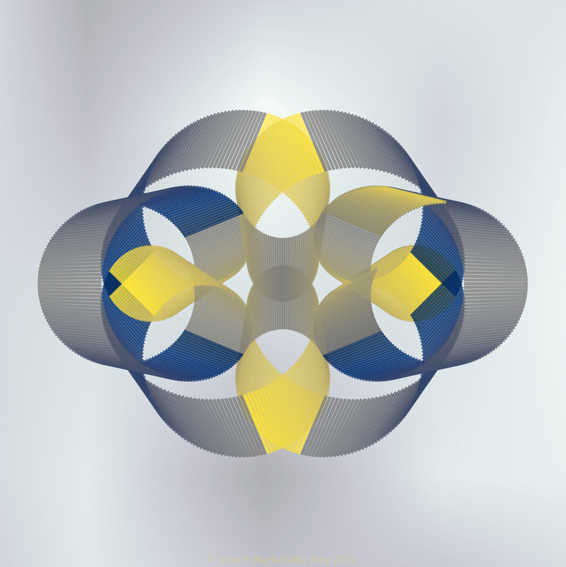 spiro image comparing various attempts at obtaining or removing symmetry