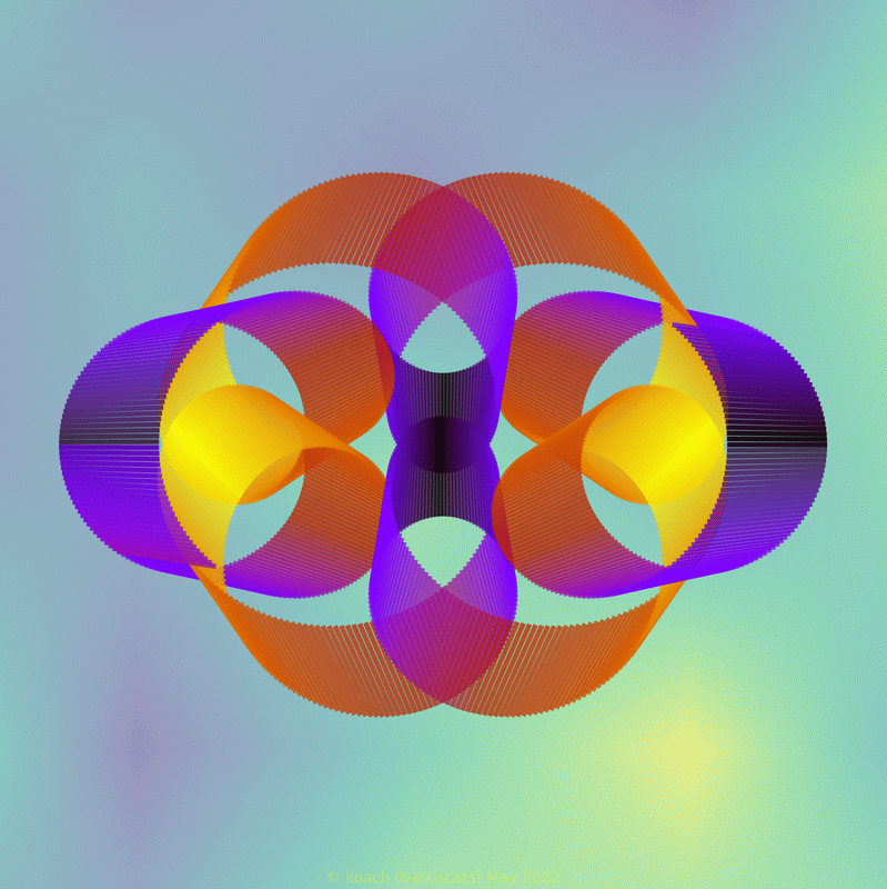spiro image comparing various attempts at obtaining or removing symmetry