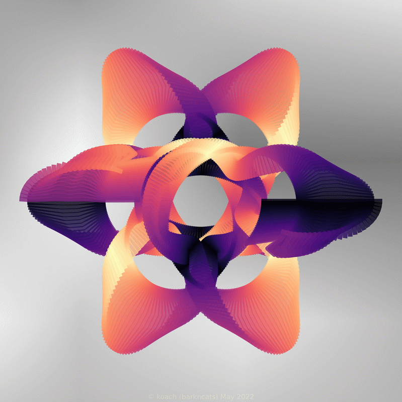 'gnarly' type images