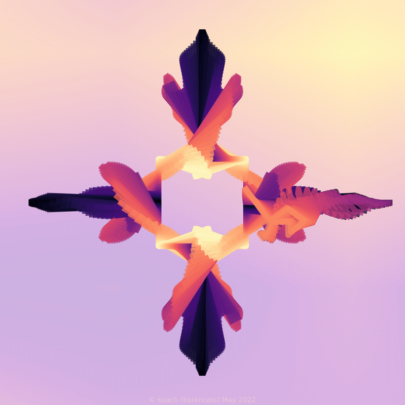 'gnarly' type images