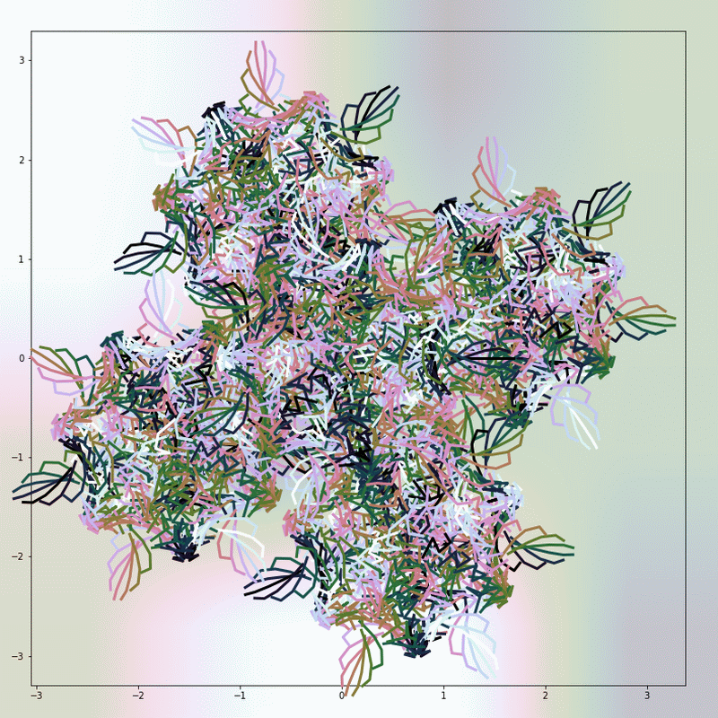 gnarly spirograph images expanded through applying 4 symmetrical linear translations