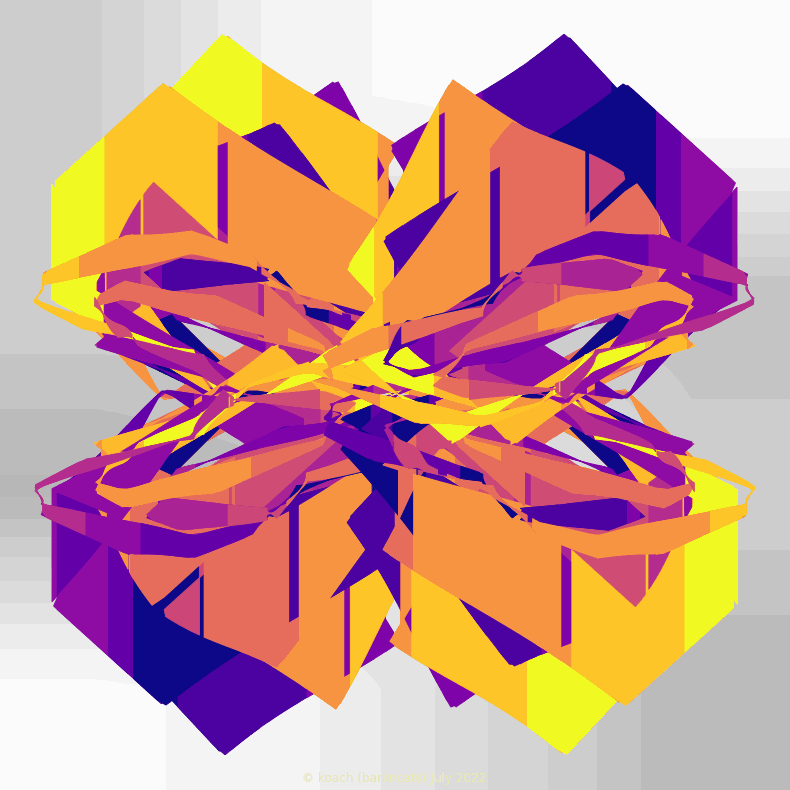 gnarly spirograph image generated with matplotlib fill_between(), with linear and rotational transformations