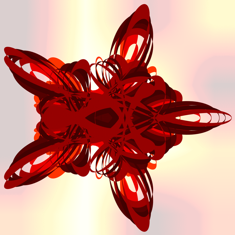 image generated using plot between functionality