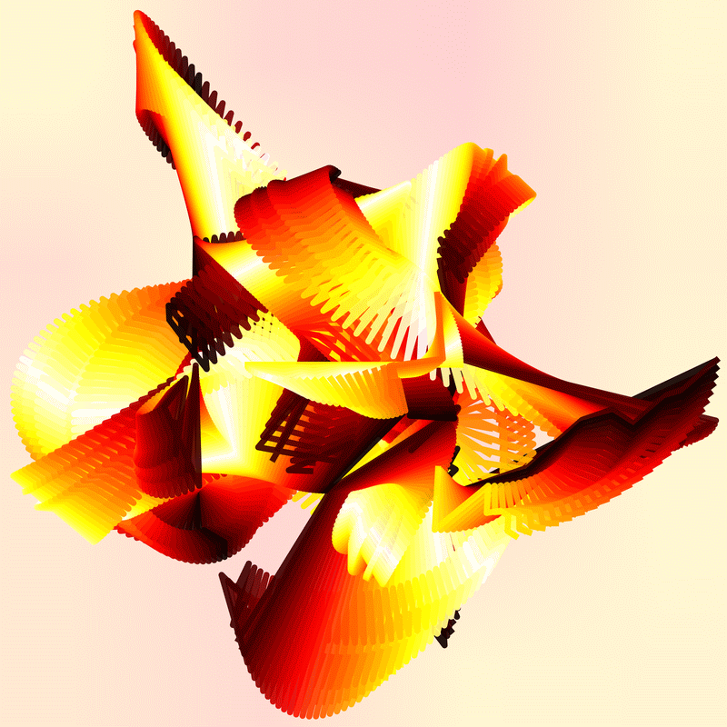 gnarly style plot