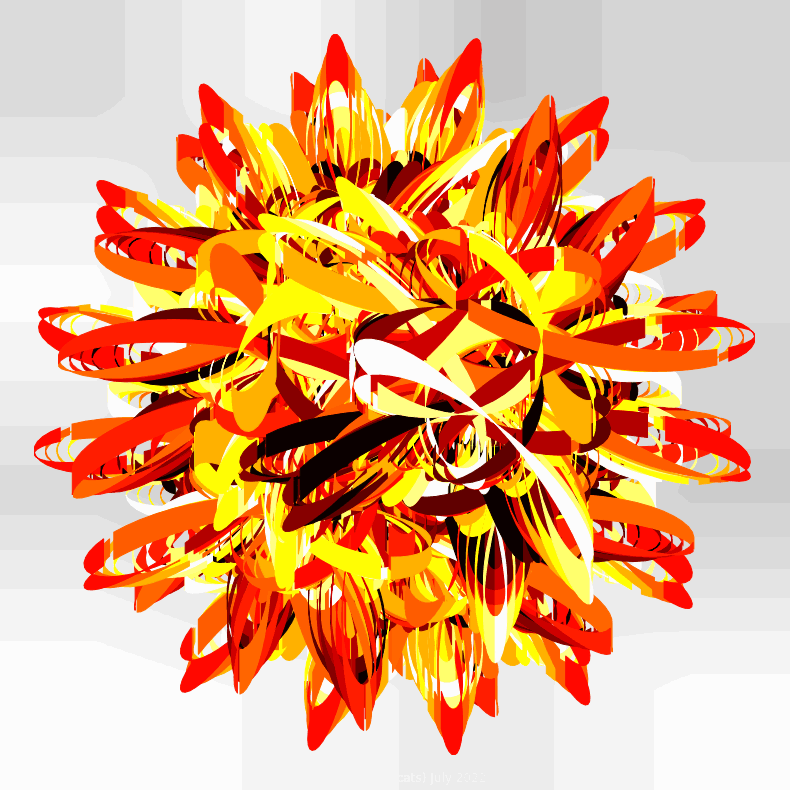 image generated using plot between functionality