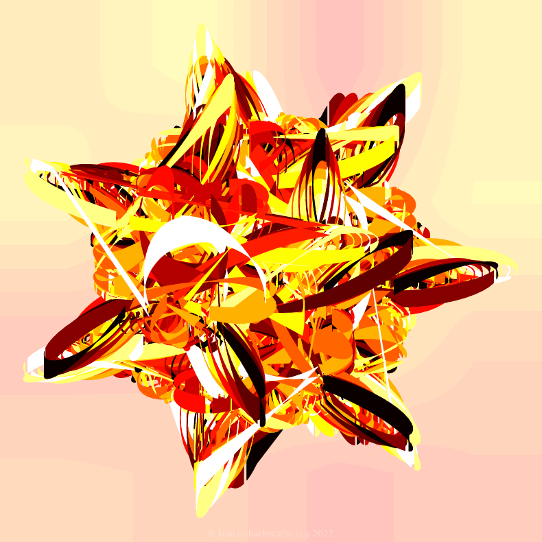 image generated using plot between functionality