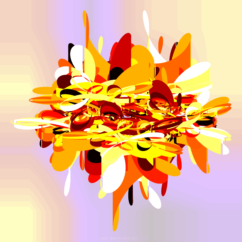 image generated using plot between functionality