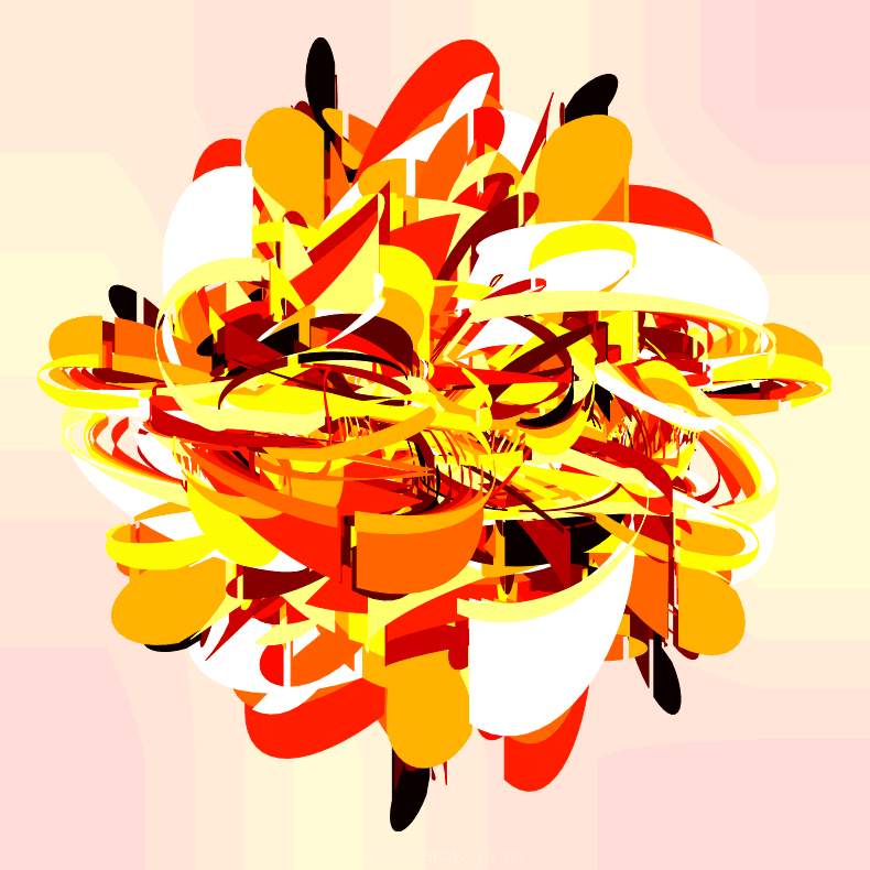 image generated using plot between functionality
