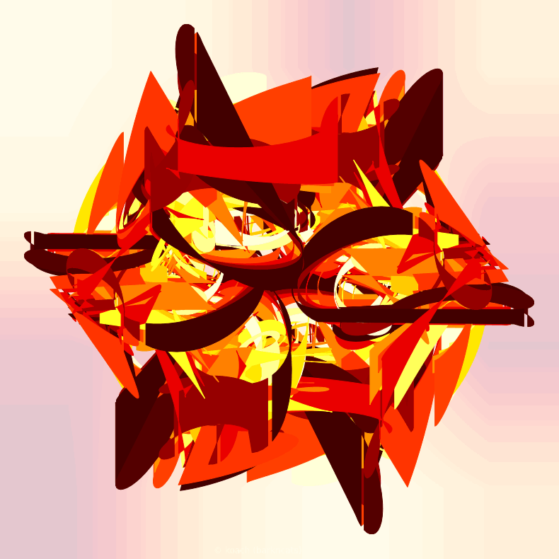 image generated using plot between functionality