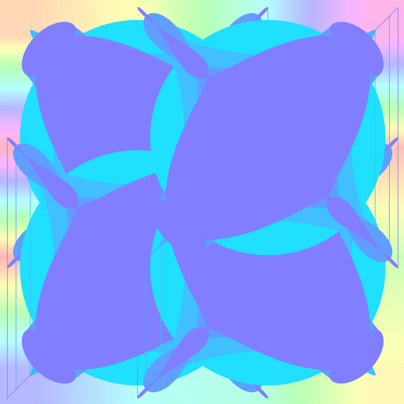 image generated using plot between functionality and affine transforms