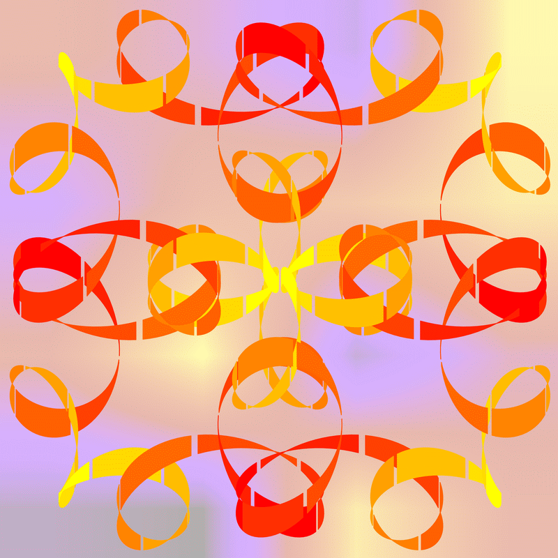 image generated using plot between functionality and affine transforms