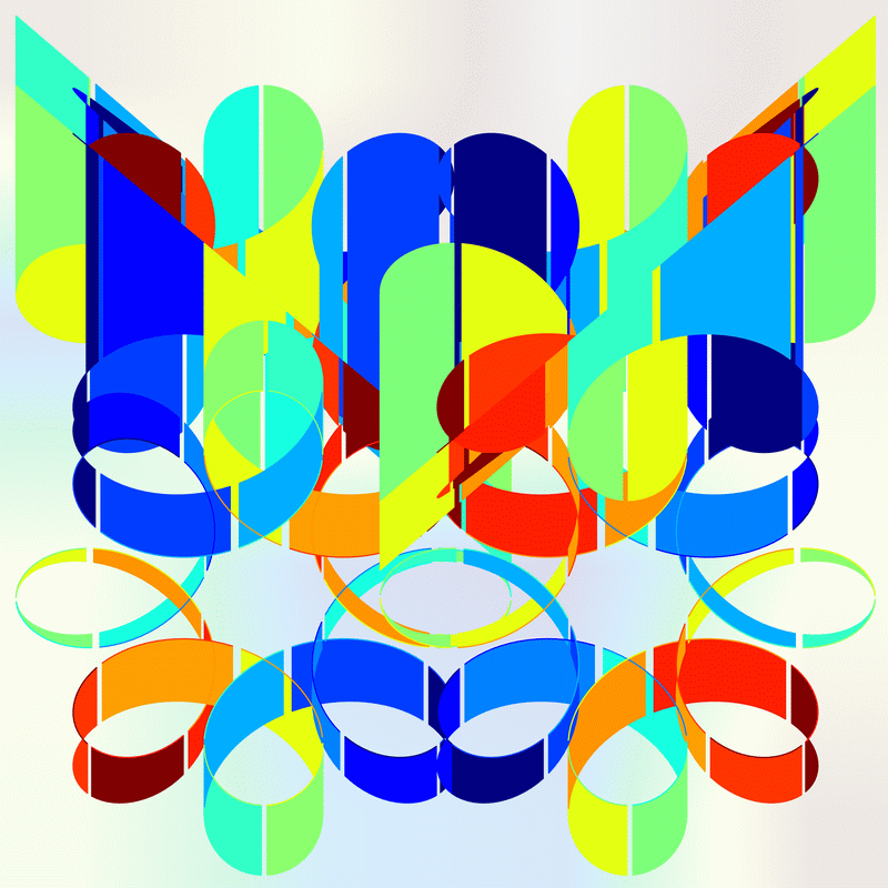 image generated using plot between functionality and affine transforms