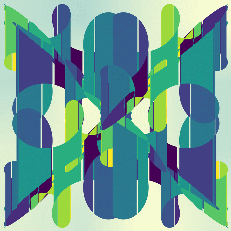 image generated using plot between functionality and affine transforms