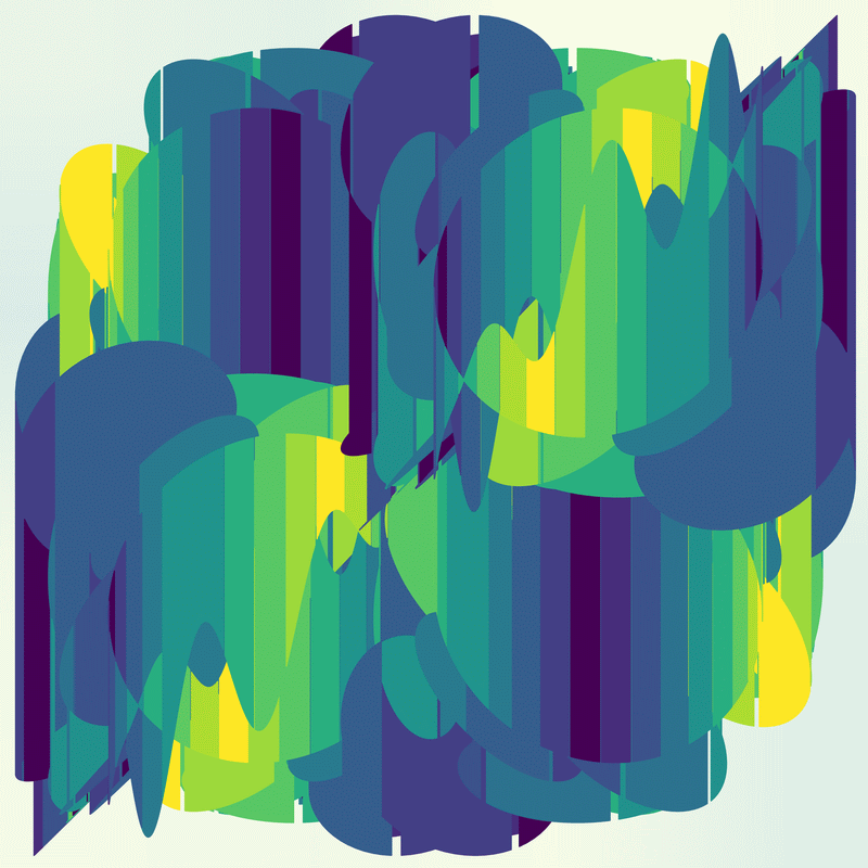 image generated using plot between functionality and affine transforms