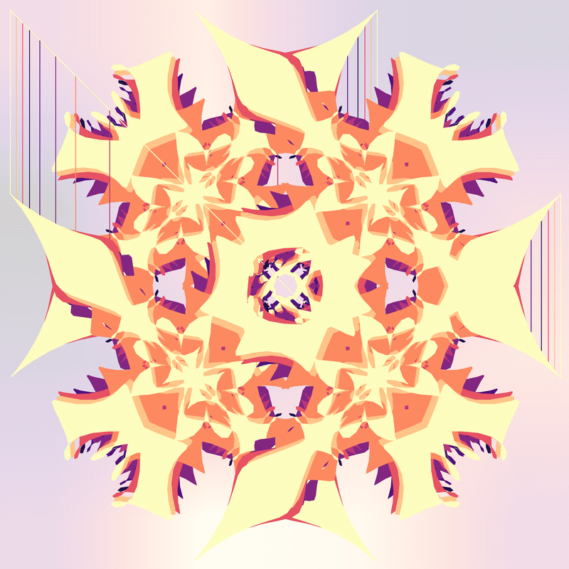 image generated using plot between functionality and affine transforms