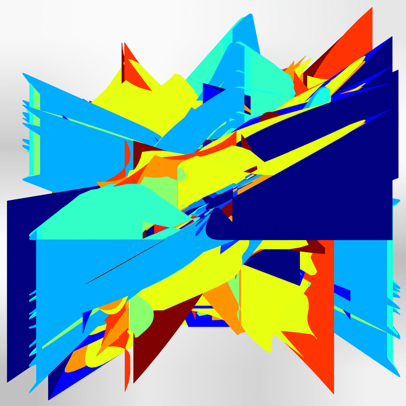 image generated using plot between functionality and affine transforms