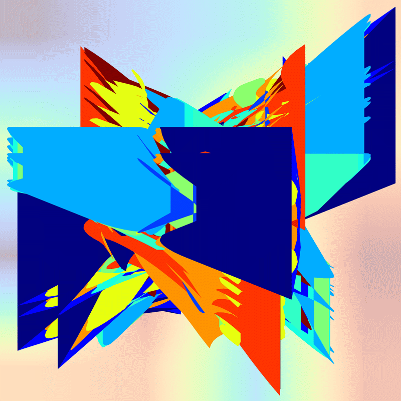 image generated using plot between functionality and affine transforms