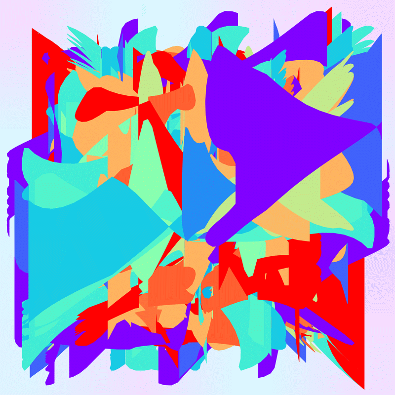 image generated using plot between functionality and affine transforms