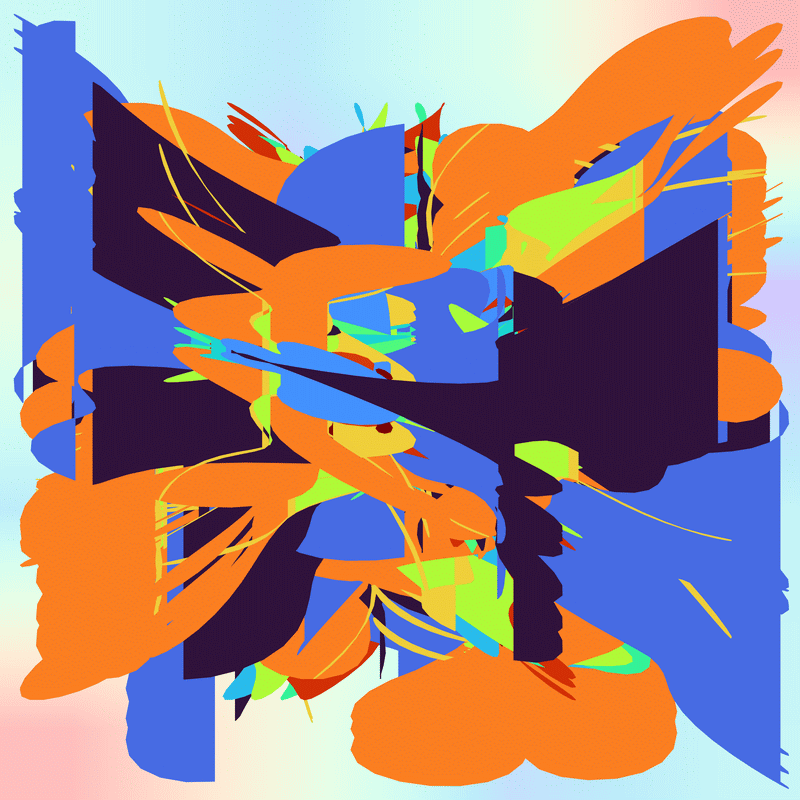 image generated using plot between functionality and affine transforms