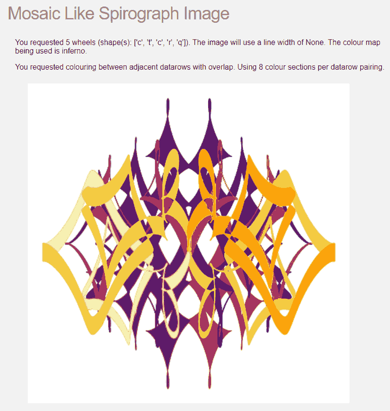 screen shot of mosaic like spirograph image with multiple colour sections per datarow pairing