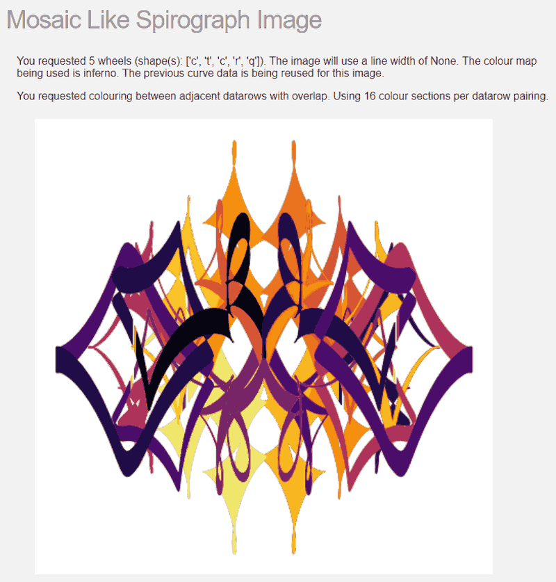 screen shot of mosaic like spirograph image with multiple colour sections per datarow pairing