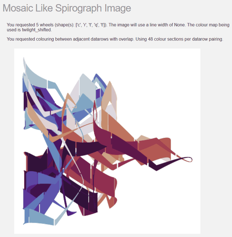 screen shot of mosaic like spirograph image with multiple colour sections per datarow pairing