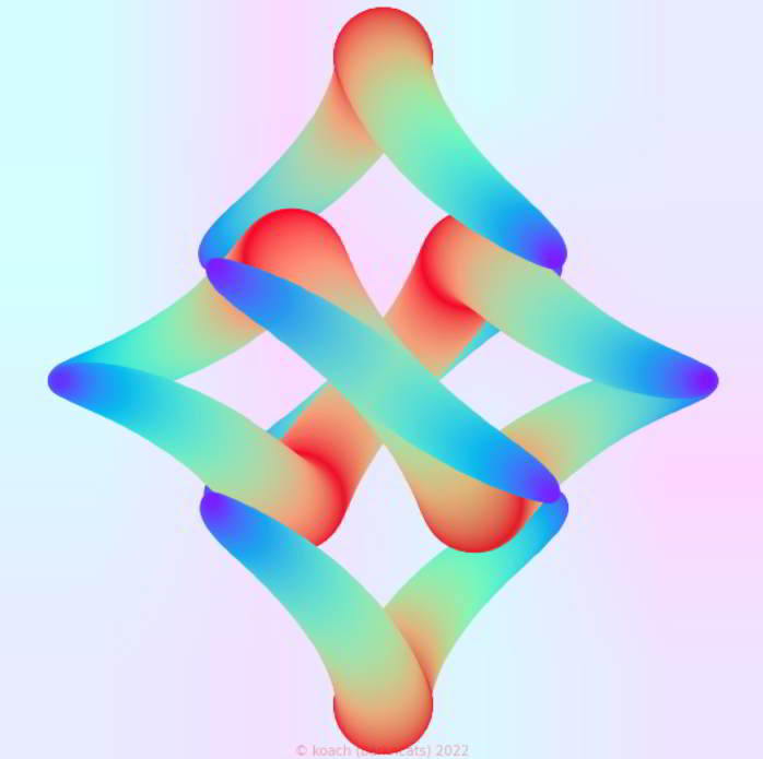 basic spirograpn image with attempt to simulate a cycling line width