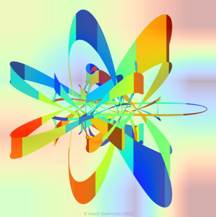 basic spirograpn image using colour between idea to simulate a cycling line width